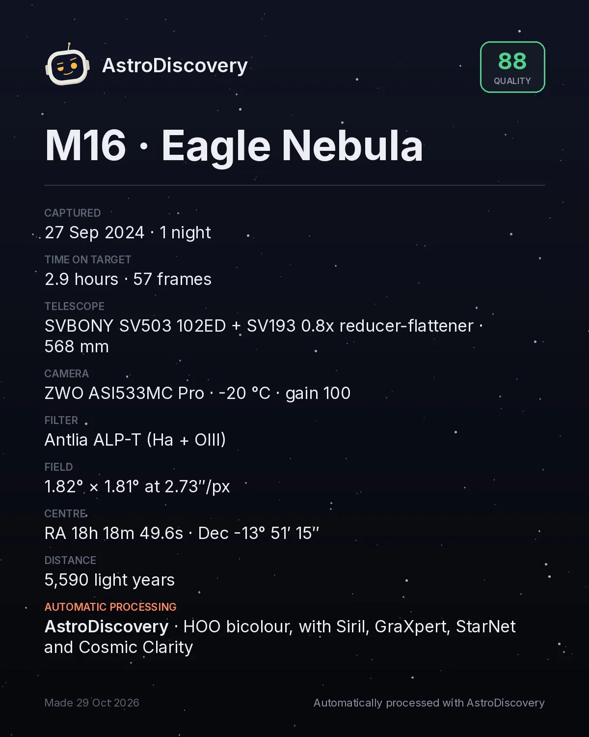 The details card that comes with every download